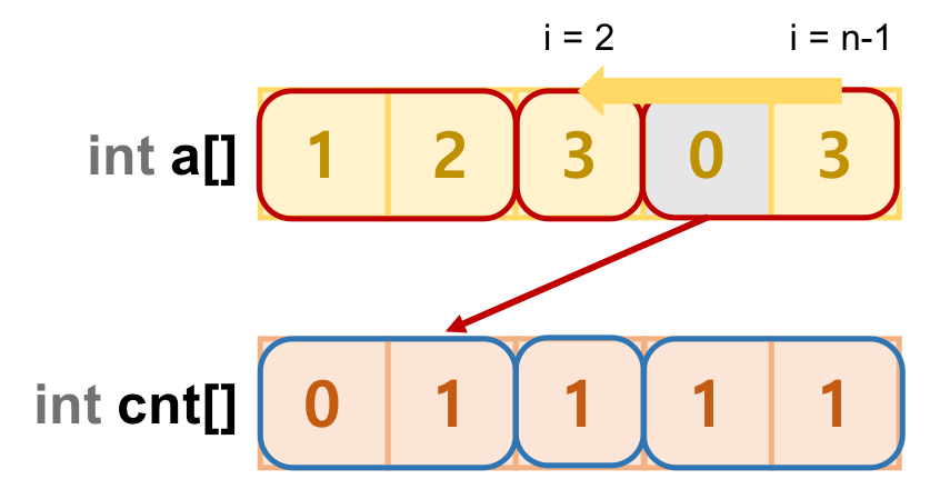 466c example 1